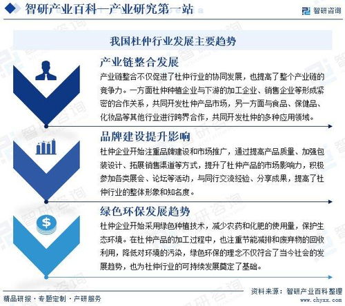 智研咨詢發布杜仲行業市場現狀、發展概況及未來前景分析報告